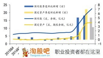 想发展老员工入股，怎么算股份，怎么算股价，到最后怎么分利？请各位前辈指点，越详细越好！