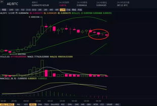 套牢股民心理上怎样克服恐惧