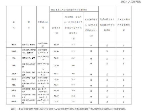 郑煤机潞安新疆公司是什么性质的单位