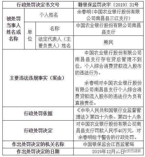 员工停职检查范文_员工报表虚报处罚通告怎么写？