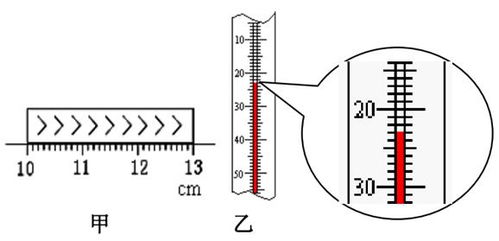 请问在实验中，如果要求量取0.01ml溶液，请问用什么量具？如何准确量取？