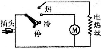如图所示,一电动机额定电压是220V,电动机线圈电阻R 8Ω,接通电路的电动机正常转动 