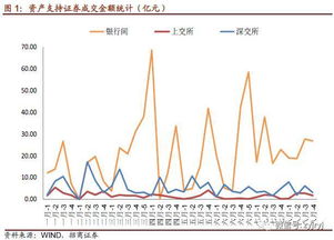 下午两点29分买的股票，为什么我的持仓里面没有啊