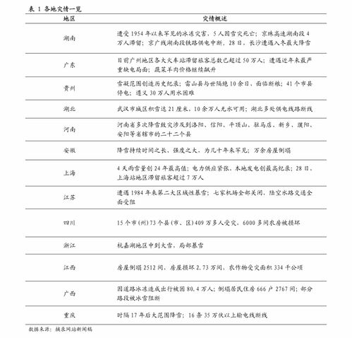 最新发现!黄金叶全部烟费用表 售价，黄金叶全部烟费用表！“烟讯第1991章” - 5 - 680860香烟网