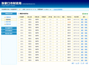 WEB办公系统界面美化设计 