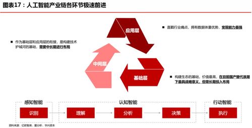 突破传统，创新未来：UC彩票-颠覆性的数字化投注方式”