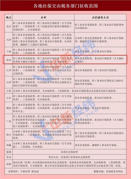 南开大学查重率解读：高还是低？