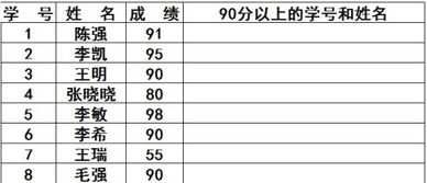 excel表格中已知学号,姓名,成绩,求90分以上的学生姓名和学号的函数怎么写 