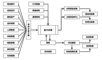 RFID系统的工作流程(停车场rfid系统工作流程)