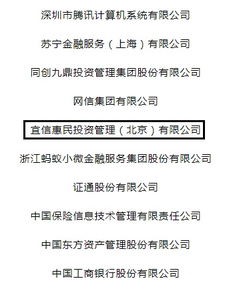 我之前看了一家理财平台旺理财大家帮我看一下靠谱不靠谱，是不是虚拟信息？如果投资理财，要注意什么？