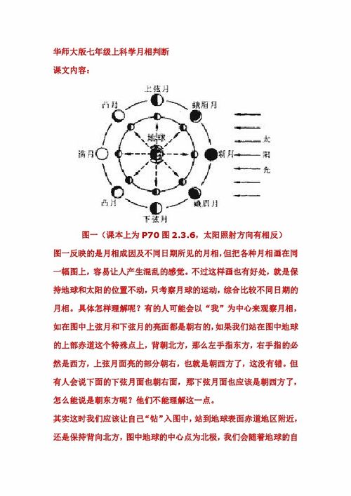 月相 图片欣赏中心 急不急图文 Jpjww Com