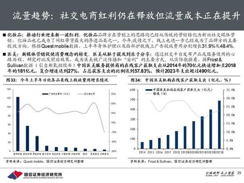 证券投资学的一道题目：股票是如何传递信息的（如何反应市场信息）？