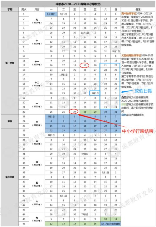 成都職高怎么放假