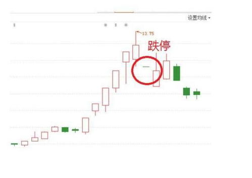 跌停的股票为什么卖不出啊？涨跌停的股票为什么买不到的啊？？