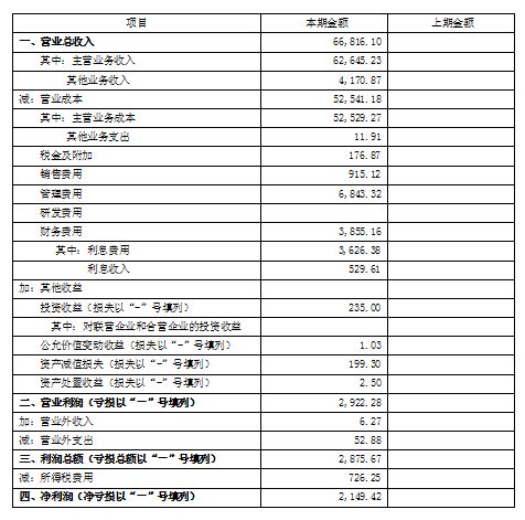 现金流量表编表说明