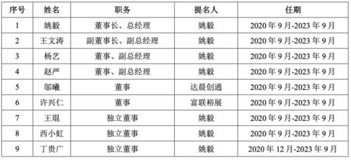 苹果股票价格*行情