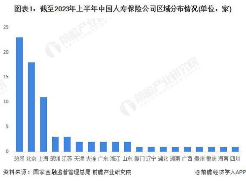 2029养老保险费广州社保缴费标准2022