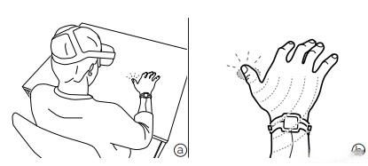 使用可穿戴传感在VR虚拟现实中实现快速触摸交互