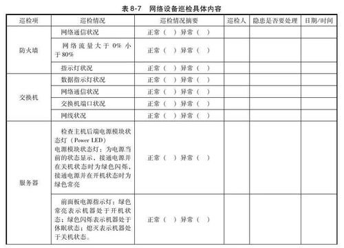 软件工程表格查重常见问题及解决方案