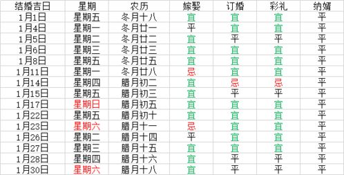 2021年适合领证的日子一览 