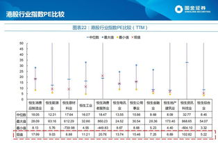 内地买港股资金怎么收回