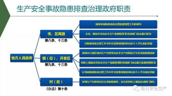 2019年春节后复工复产方案 三个一 模板,通用版