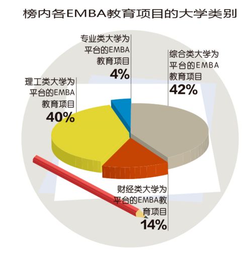 跟随型技术创新战略有什么优点和缺点