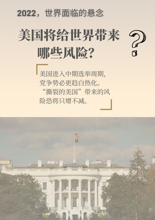 2022,世界面临的六大悬念