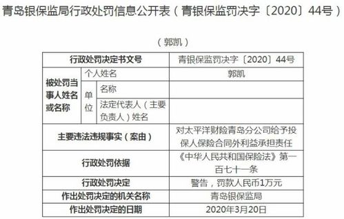 甲方公司追究乙方制作公司责任的公函应该叫什么？该怎么写啊