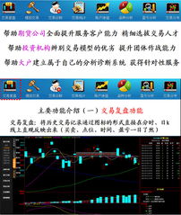 哪个软件可以复盘，就是能分析自己着法优劣的