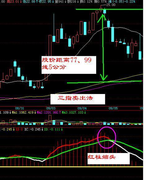 为什么有的公司以低于股市价格卖出本公司的股票给其他某一机构，这么做合理性在哪里？