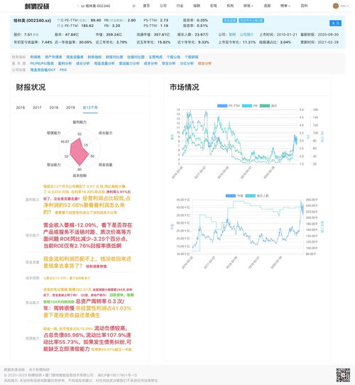 格林美这个股票怎么样