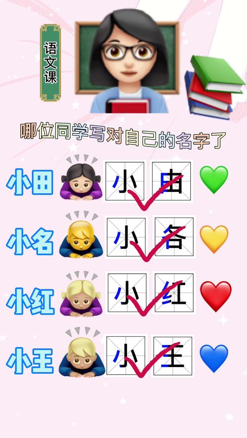 哪位同学写对了自己的名字呢 