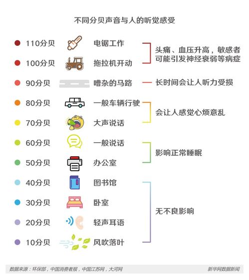 打工人,你的听力还好吗 OPPO推出 耳疗馆 活动,关注听力健康