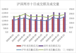 青鸟华光何时复盘，停牌股实盘是否与模式盘一样资金会被套着，有什么办法解脱出来