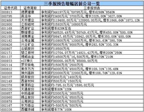 十三五规划是什么，有哪些上市公司受益