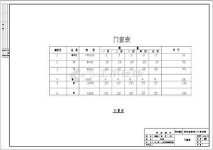 毕业论文宿舍楼摘要