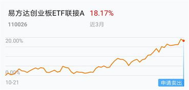 利润达成率 如果计划利润-160，实际利润是-1100，利润的完成率又如何计算呢？