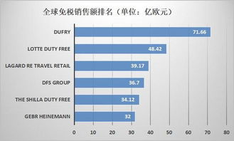 探索免税香烟市场，一手货源微信渠道揭秘 - 2 - 680860香烟网