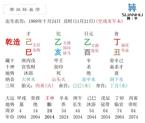 己巳遇到庚午为什么为福为禄