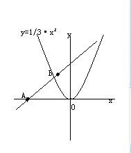 如图 y 根号3x 3 b ,经过点B 根号3,2 且与x轴交于点A, 将抛物线y 1 3 x平方 沿x轴作左右平移后得到 