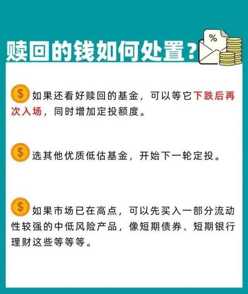 基金你选择留还是抛?