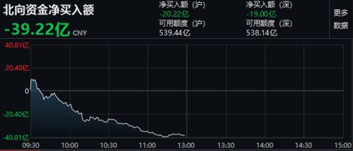 恒指夜期开盘报收17783点，较前一日下跌8点