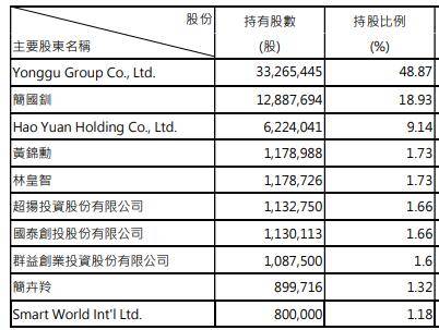 中国有什么交易所—证券交易所的发展历程