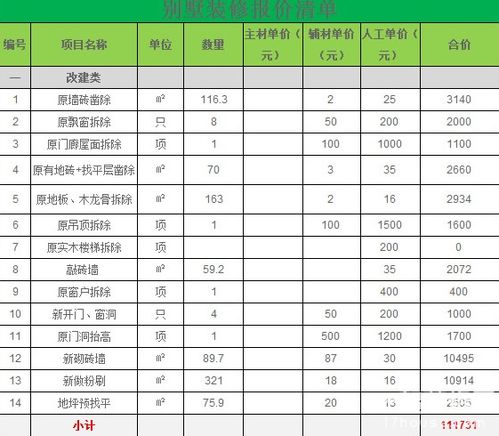 详解黄岛新区别墅装修报价