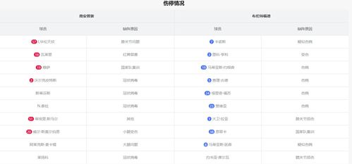 足球今日赛事比分预测分析最新版