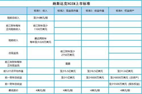 OTCBB请问这是股票能交易吗