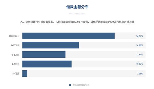 阿里分拆后首份业绩获得机构广泛认可。