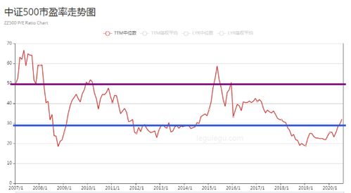 现在股价跌的很厉害，那像玖富钱包上面的理财产品还能继续投吗？