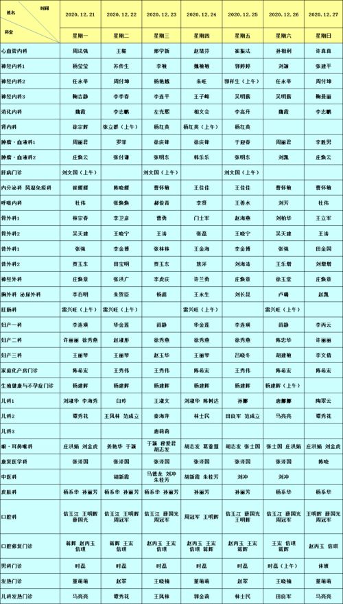 12月27日,12月27是什么星座